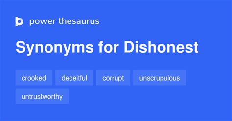 Dishonest (synonym) Figgerits Answer .